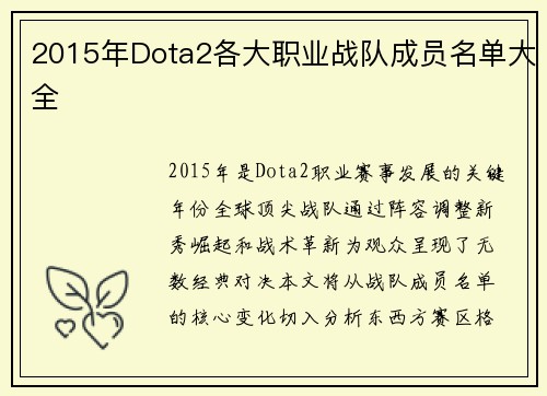 2015年Dota2各大职业战队成员名单大全